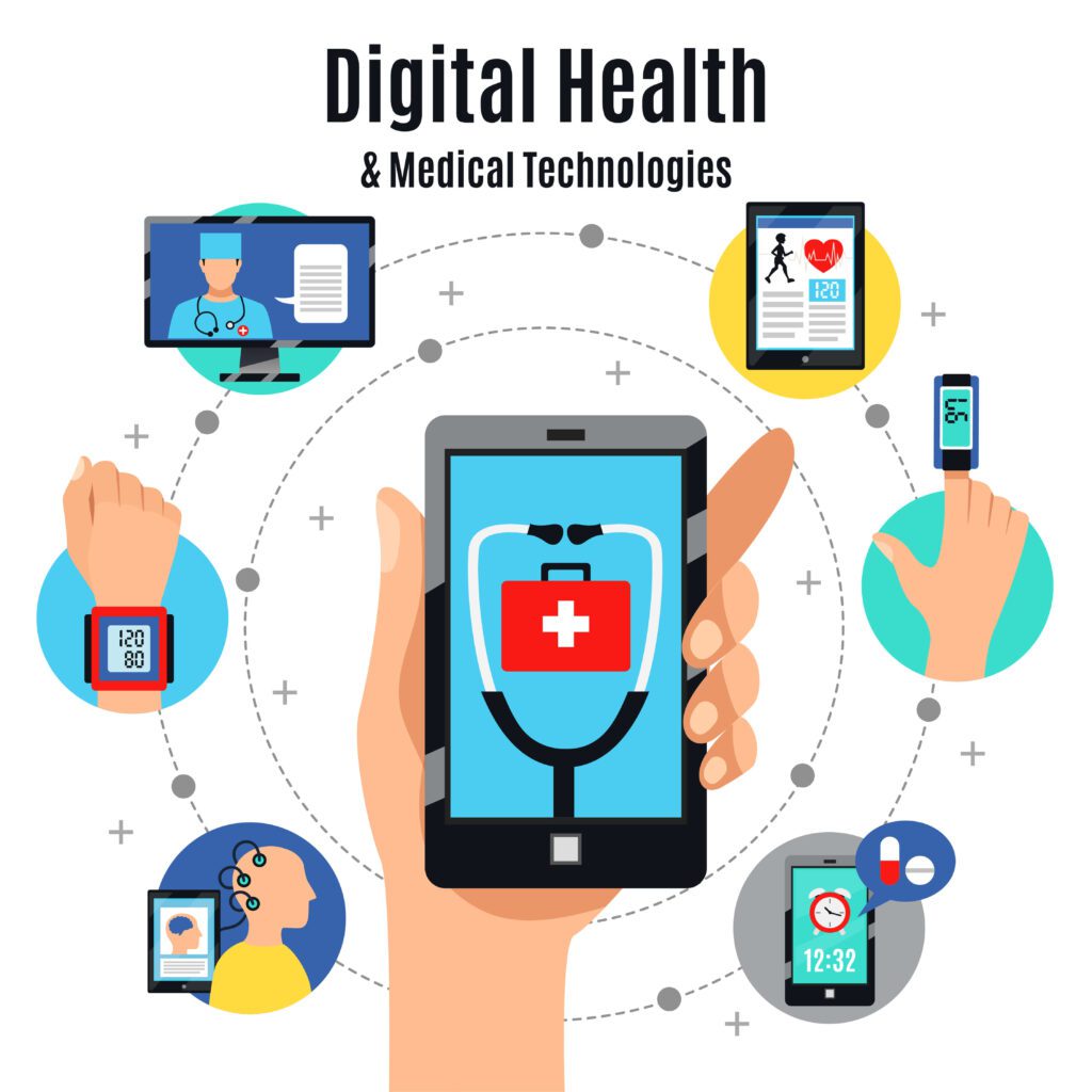 Health gadgets image